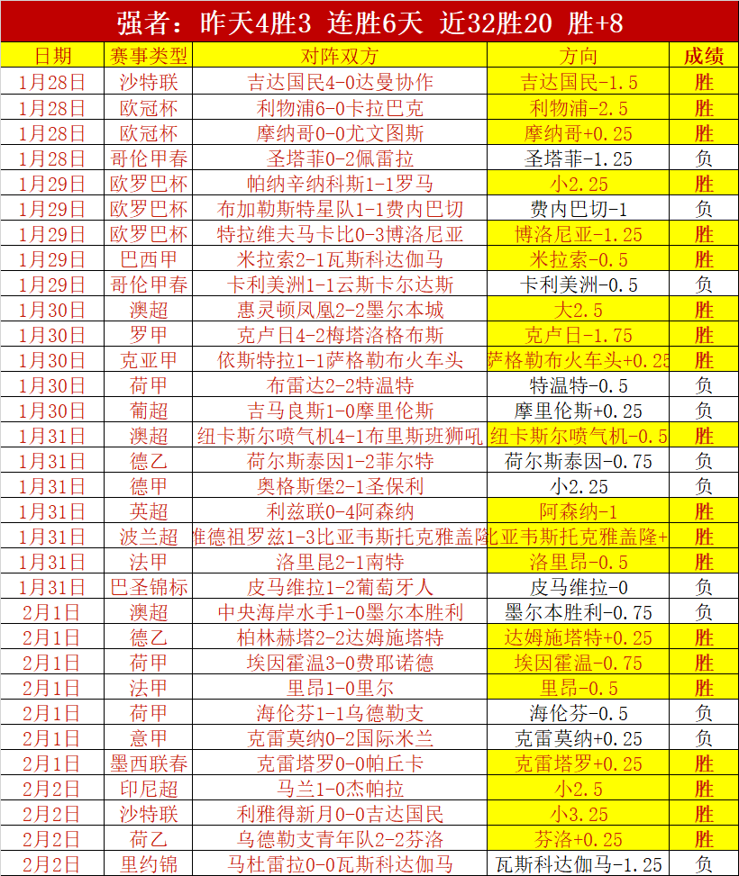 NBA,亚历山大高,效突破对手,QY球友会,QiuYou,Sports,QY球友会官网,QY球友会体育官网,QY球友会体育下载,QY球友会APP