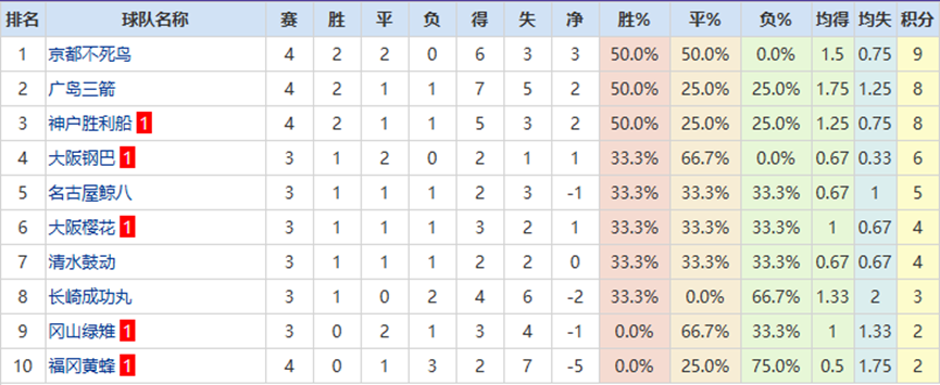 岁巴萨新星,独领风骚,个人秀映照,QY球友会,QiuYou,Sports,QY球友会官网,QY球友会体育官网,QY球友会体育下载,QY球友会APP