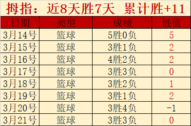 意大利依靠,巴雷拉妙传,领先德国,QY球友会,QiuYou,Sports,QY球友会官网,QY球友会体育官网,QY球友会体育下载,QY球友会APP
