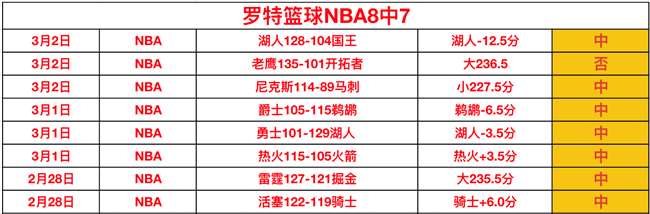 舍甫琴科回,米兰专家解,期号质合分,QY球友会,QiuYou,Sports,QY球友会官网,QY球友会体育官网,QY球友会体育下载,QY球友会APP