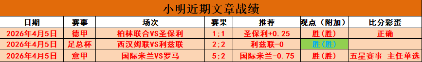 英超分析,森林新援表,现佳,QY球友会,QiuYou,Sports,QY球友会官网,QY球友会体育官网,QY球友会体育下载,QY球友会APP