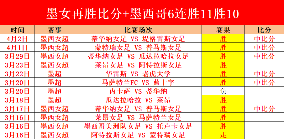红色沙漠,版移动体验,升级,QY球友会,QiuYou,Sports,QY球友会官网,QY球友会体育官网,QY球友会体育下载,QY球友会APP