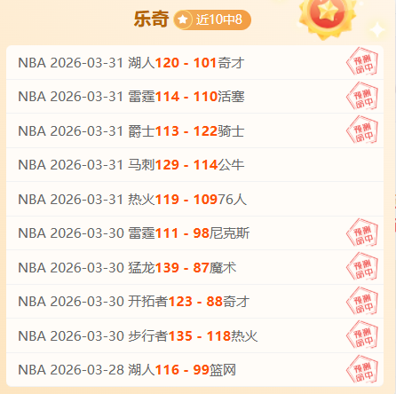 昨日,场胜利背后,土杯阵容变,QY球友会,QiuYou,Sports,QY球友会官网,QY球友会体育官网,QY球友会体育下载,QY球友会APP