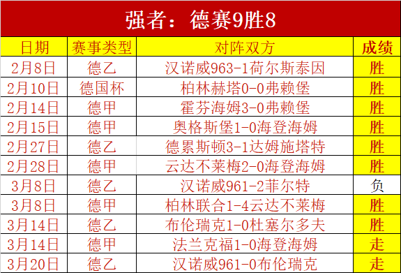 椰树巅峰赛,首次亮相运,动会,QY球友会,QiuYou,Sports,QY球友会官网,QY球友会体育官网,QY球友会体育下载,QY球友会APP