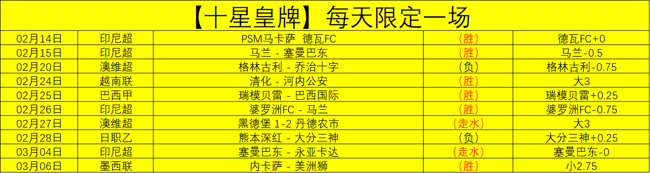 费兰激励,错过良机莫,气馁,QY球友会,QiuYou,Sports,QY球友会官网,QY球友会体育官网,QY球友会体育下载,QY球友会APP