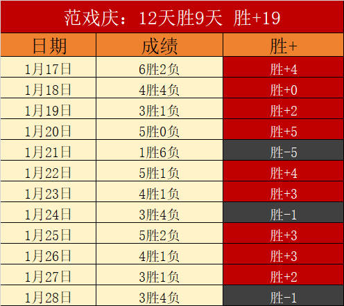 球友会体育,资讯,QY球友会体育,QY球友会,QiuYou,Sports,QY球友会官网,QY球友会体育官网,QY球友会体育下载,QY球友会APP