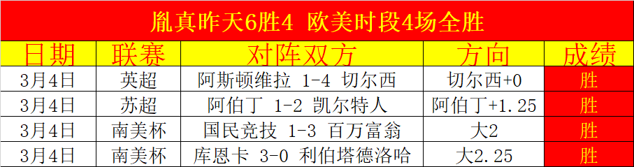 球友会体育,资讯,QY球友会体育,QY球友会,QiuYou,Sports,QY球友会官网,QY球友会体育官网,QY球友会体育下载,QY球友会APP