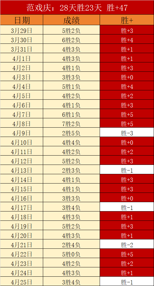 球友会体育,资讯,QY球友会体育,QY球友会,QiuYou,Sports,QY球友会官网,QY球友会体育官网,QY球友会体育下载,QY球友会APP