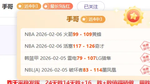 俱樂部杯決賽：廈門隊獲勝四川，趙巖昊得15分，卡尔頓貢獻18分，王雲章獲14分