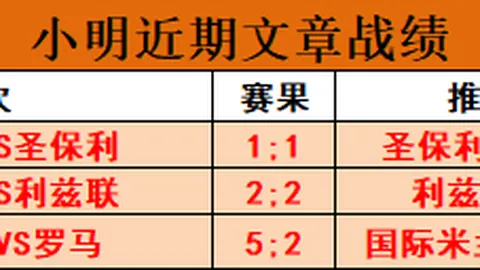 英超分析：森林新援表现佳，利物浦右后卫空缺未补