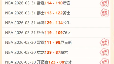 昨日3场胜利背后：土杯阵容变动风云，核心缺席与深盘悬念交织！