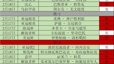 “澳女力克强敌，早间巅峰对决！河内警方助力，东盟王牌锦标赛风云再起！”